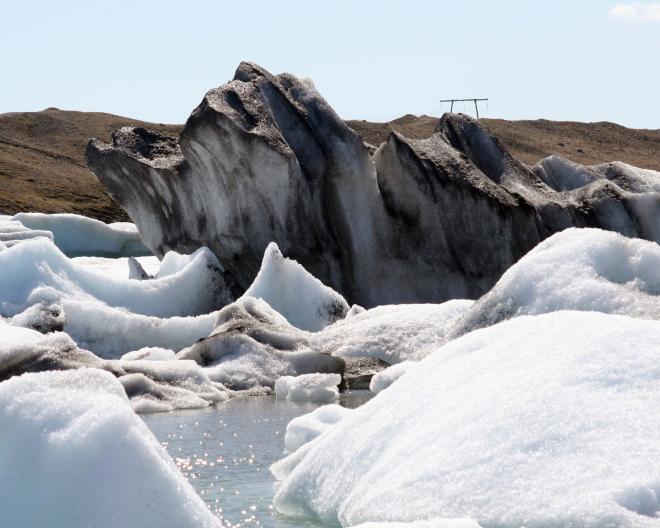 South Coast and Jokulsarlon Glacier Lagoon