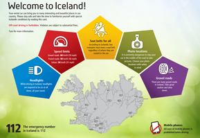 How to drive in Iceland